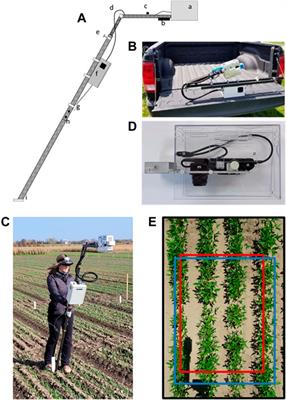 PlotCam: A handheld proximal phenomics platform